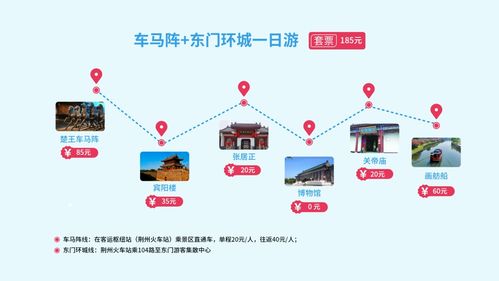 十一來(lái)荊州怎么玩 一日游專(zhuān)線(xiàn) 游覽攻略來(lái)啦